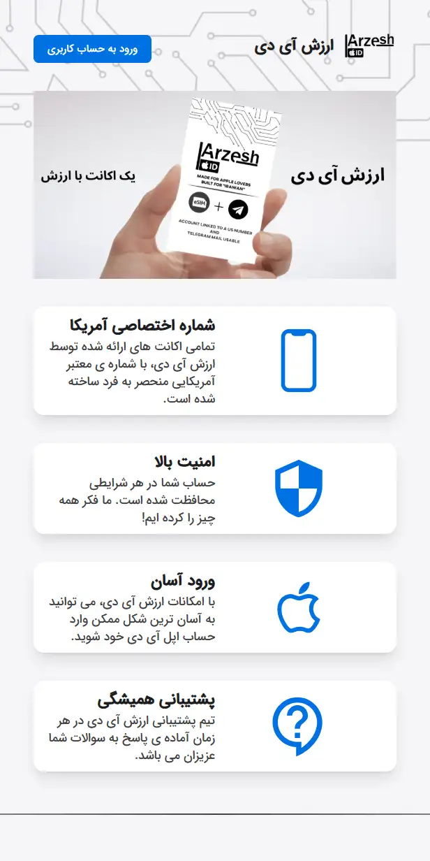 Arzesh ID Apple Services's Web App's Full-Stack Development